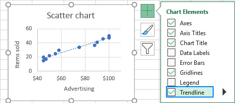 how to add a trendline in microsoft excel stata graph line