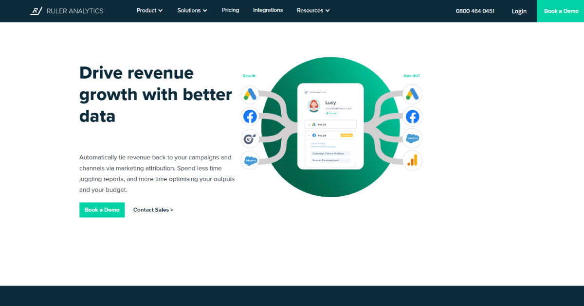 Ruler Analytics landing page