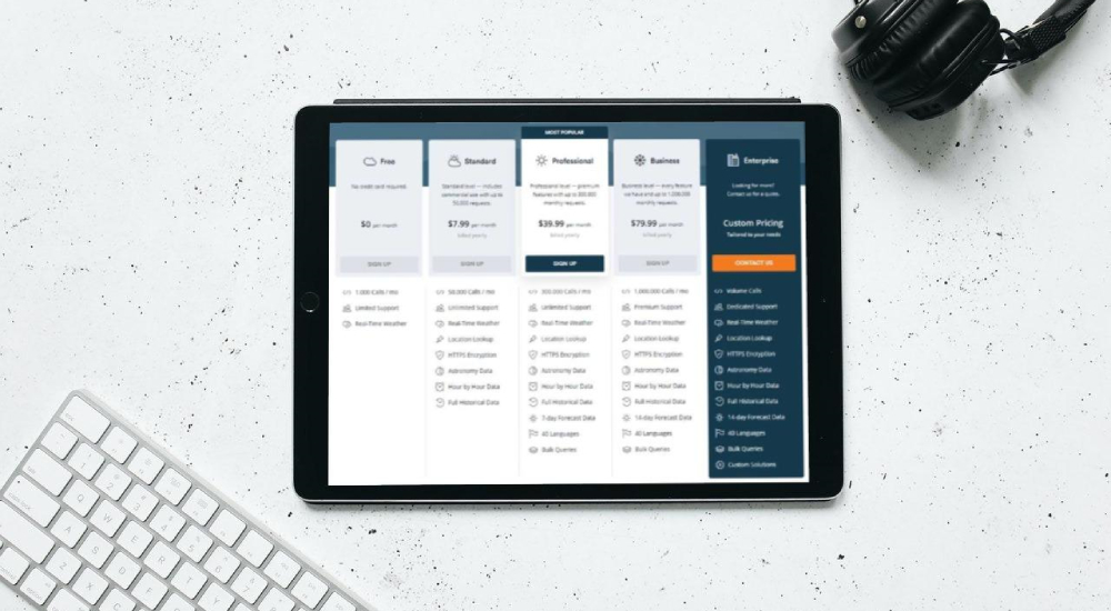 Weatherstack pricing plans tablet